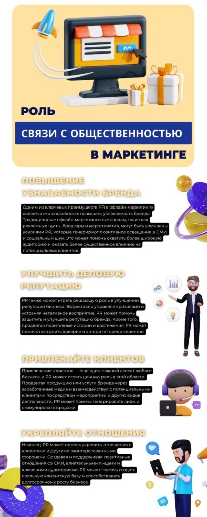 PR MDDM.PR - Компания генератор продаж